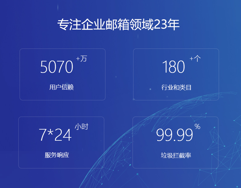 昌宁网易企业邮箱